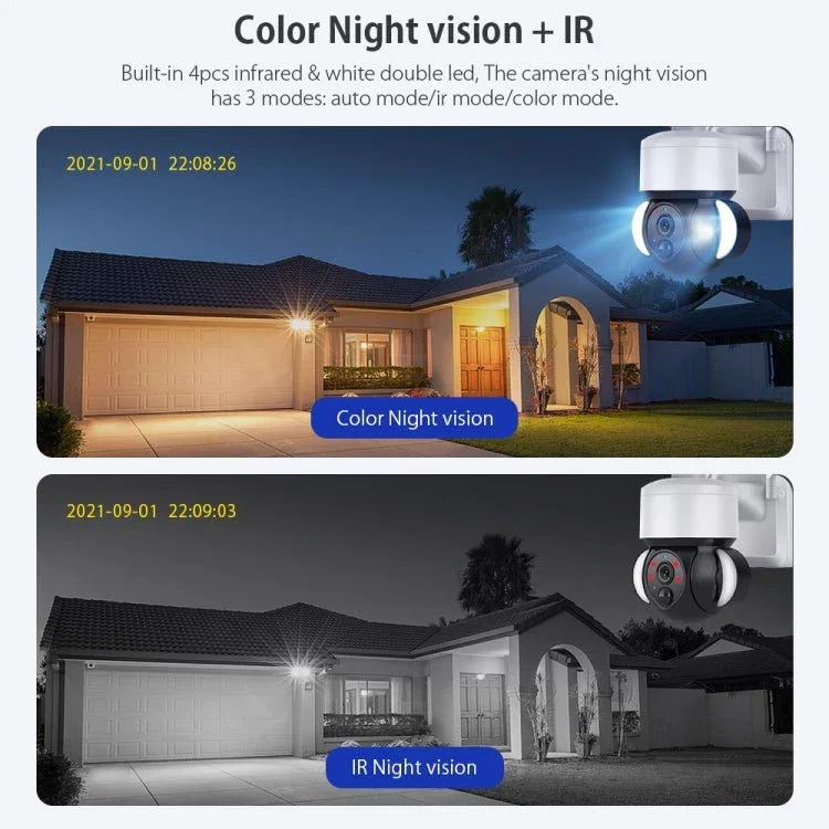 2.4G Wifi Solar Battery Powered? Floodlight PTZ? Camera with PIR Human Detection - Trustpick