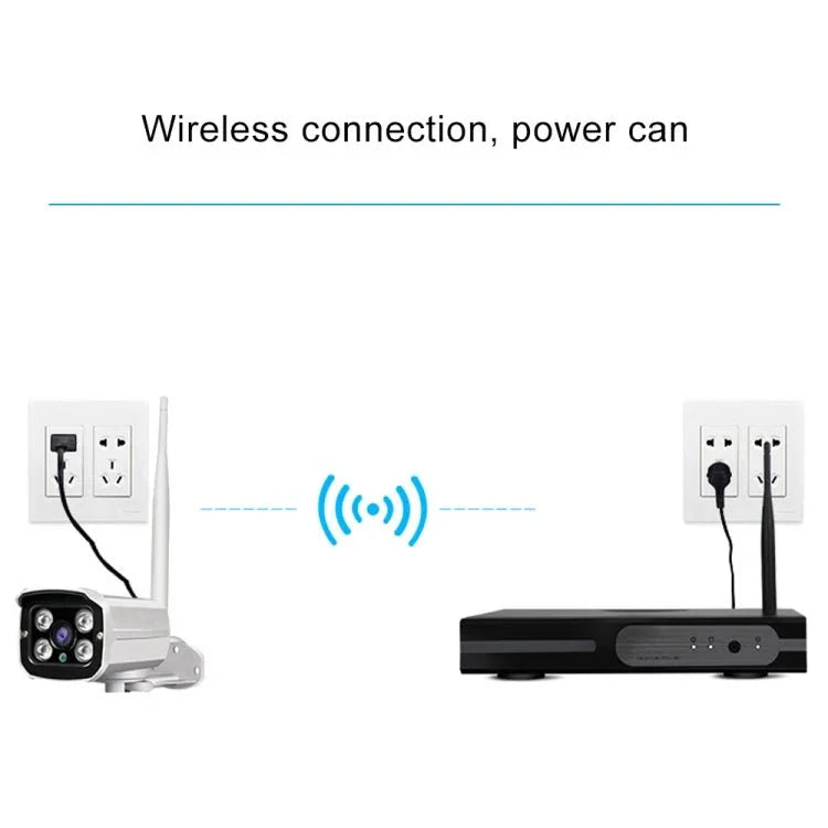 4CH HD 720P 1.0 Mega Pixel 2.4GHz WiFi IP Bullet Camera + NVR Kit - Trustpick