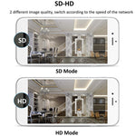 YH001 720P HD 1.0 MP Wireless IP Camera, Support Infrared Night Vision / Motion Detection / APP Control, AU Plug, YH001 720P