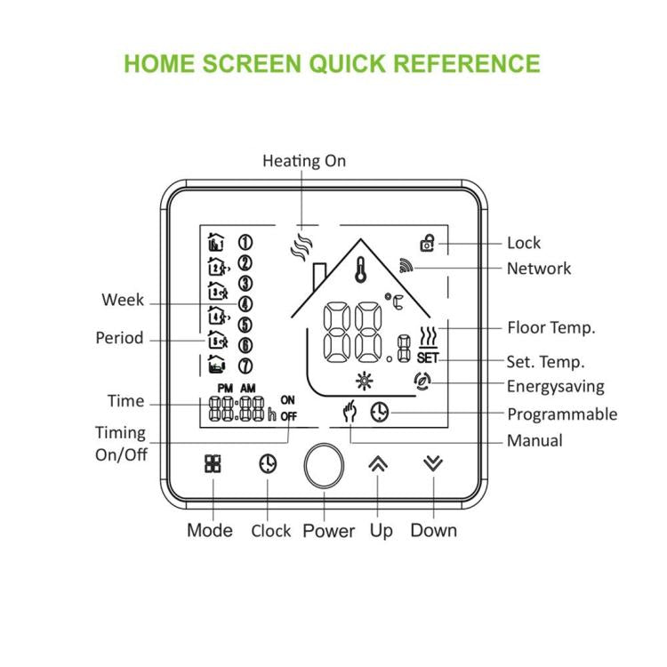 BHT-002GALW 3A Load Water Heating Type LCD Digital Heating Room Thermostat with Time Display, WiFi Control, BHT-002GBLW 3A (Black) Water Heating Type, BHT-002GBLW 3A (White) Water Heating Type