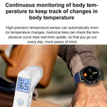 ET310 1.39 inch IPS Screen IP67 Waterproof Silicone Band Smart Watch, Support Body Temperature Monitoring / ECG, ET310
