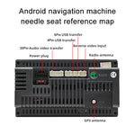 Palminfo Android Navigation 6 Pin Dual USB Connection Wiring Harness, 6 Pin Dual USB