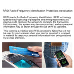 100pcs Aluminum Foil Anti Theft RFID Blocking Sleeve Passport Passbook Protector, Size: 13.5*10.5cm, Airplane Pattern 100pcs