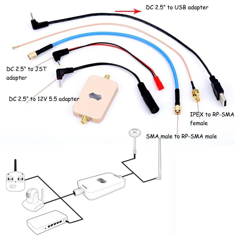 SH-RC58G2W 5.8GHz 2W Wireless WiFi Signal Booster Amplifier for UAV RC, SH-RC58G2W
