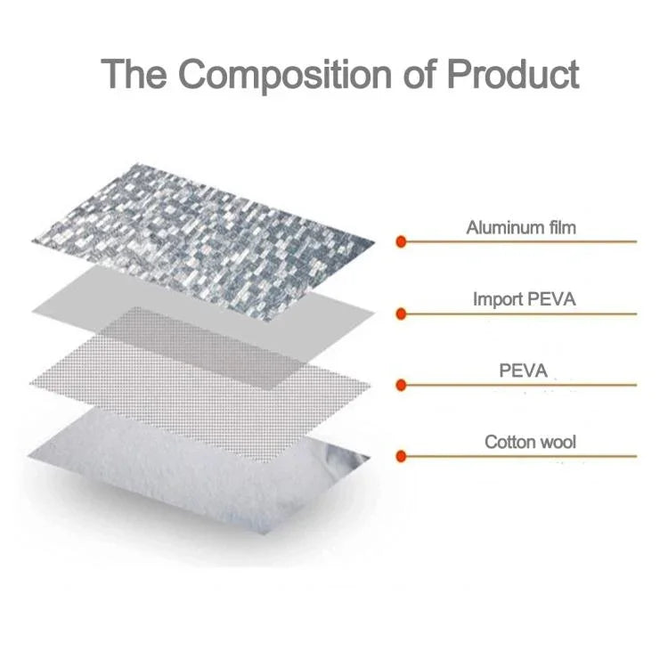 Aluminum Film PEVA Cotton Wool Anti-Dust Waterproof Sunproof Anti-frozen Anti-scratch Heat Dissipation SUV Car Cover with Warning Strips, Fits Cars up to 4.7m(183 inch) in Length, 183inch (M)/Fits Cars up to 4.7m(183 inch) in Length