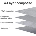 Car Windshield Snow Cover Sun Shade Cloth Frost Guard Protector Shield, 240 x210 cm