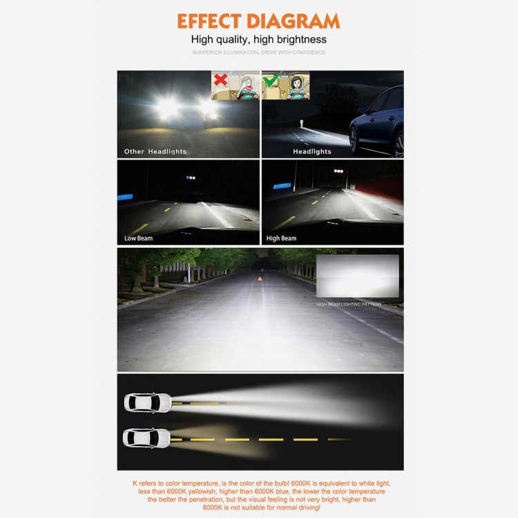 2 PCS D4S 35W 3800 LM 8000K HID Bulbs Xenon Lights Lamps, DC 12V, D4S