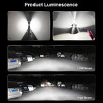 2 PCS M3 9005 / HB3 / H10 DC9-32V / 17W / 6500K / 2000LM IP68 Car LED Headlight Lamps, 9005 / HB3 / H10