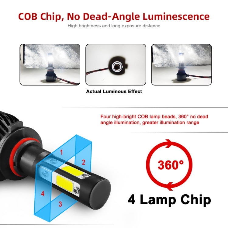 2 PCS S2 9005 / HB3 / H10 DC9-36V / 25W / 6000K / 2500LM IP68 Car LED Headlight Lamps, 9005 / HB3 / H10