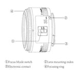 YONGNUO YN35MM F2N 1:2 AF/MF Wide-Angle Fixed/Prime Auto Focus Lens for Nikon DSLR Cameras, YN35mm F2N