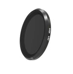JSR ND64 Lens Filter for Panasonic LUMIX LX10, ND64 Filter