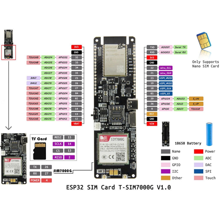 WiFi Bluetooth 18560 Battery Holder Solar Charge Module Development Board, T-SIM7000G