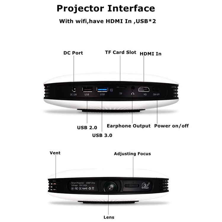 Wejoy DL-S9 220 Lumens 1280x720 720P Android 6.0 HD Bluetooth WiFi Smart Laser 3D Projector, Support HDMI / USB x 2 / TF Card