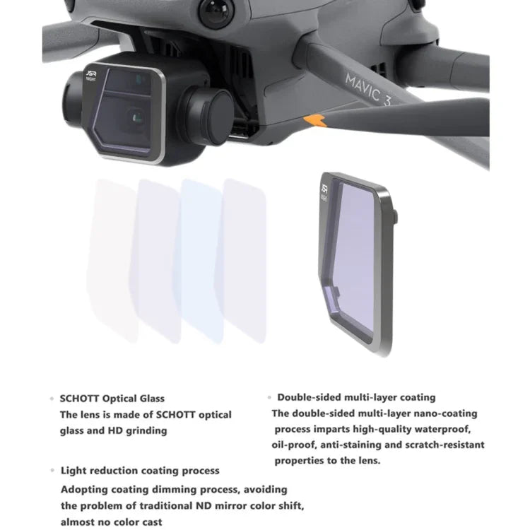 JSR Drone 4 in 1 ND8PL+ND16PL+ND32PL+ND64PL Lens Filter for DJI Mavic 3, ND8PL+ND16PL+ND32PL+ND64PL