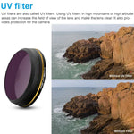 PGYTECH X4S-MRC UV Gold-edge Lens Filter for DJI Inspire 2 / X4S Gimbal Camera Drone Accessories, UV