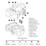 VR SHINECON G06E Virtual Reality 3D Video Glasses Suitable for 4.7 inch - 6.1 inch Smartphone with Headset, G06E