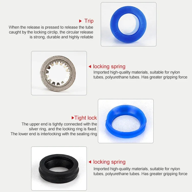 LAIZE 10pcs Plastic Reducing Straight Pneumatic Quick Fitting Connector, PG6-4, PG8-4, PG8-6, PG10-6, PG10-8, PG12-8, PG12-10, PG16-12