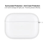 imak UX-5 Series Transparent TPU Earphone Protective Case, For AirPods Pro 2