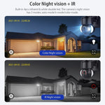 SHIWOJIA IP66 Waterproof 4G 3MP Solar Dome IP Camera, Two-way Audio & PIR Motion Detection & Night Vision, EU, AU, US