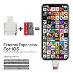 MicroDrive 8pin To TF Card Adapter Mini iPhone & iPad TF Card Reader, Card Reader