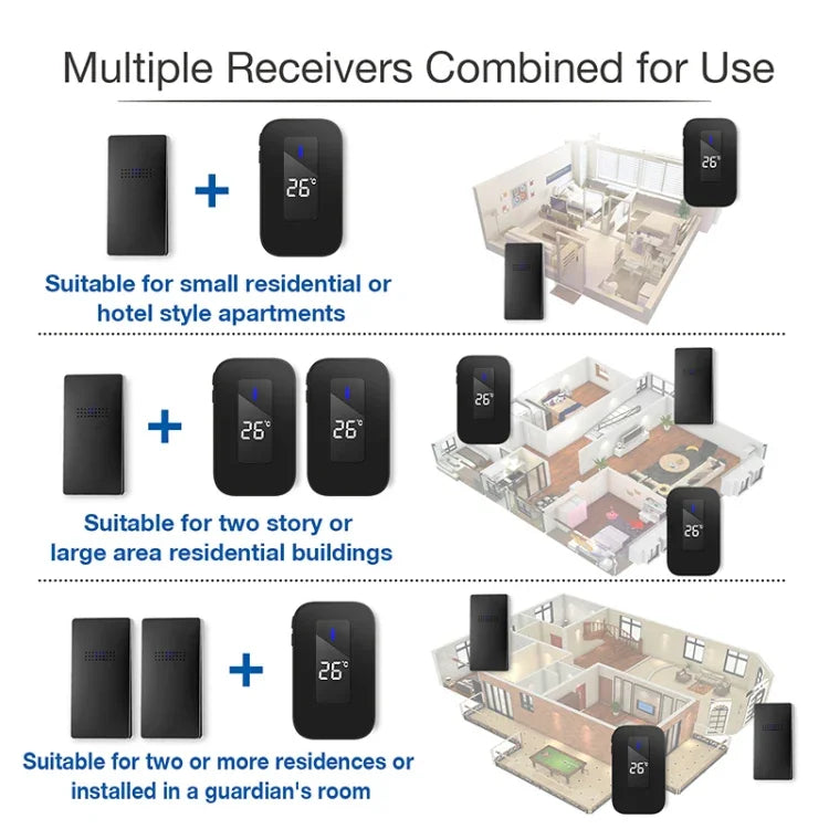 C303B One to One Home Wireless Doorbell Temperature Digital Display Remote Control Elderly Pager, US Plug, EU Plug, UK Plug
