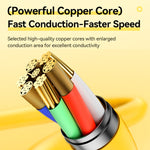 WK WDC-29 Elastic Genuine Silicone 1m PD30W Type-C to 8 Pin Fast Charging Data Cable, WDC-29