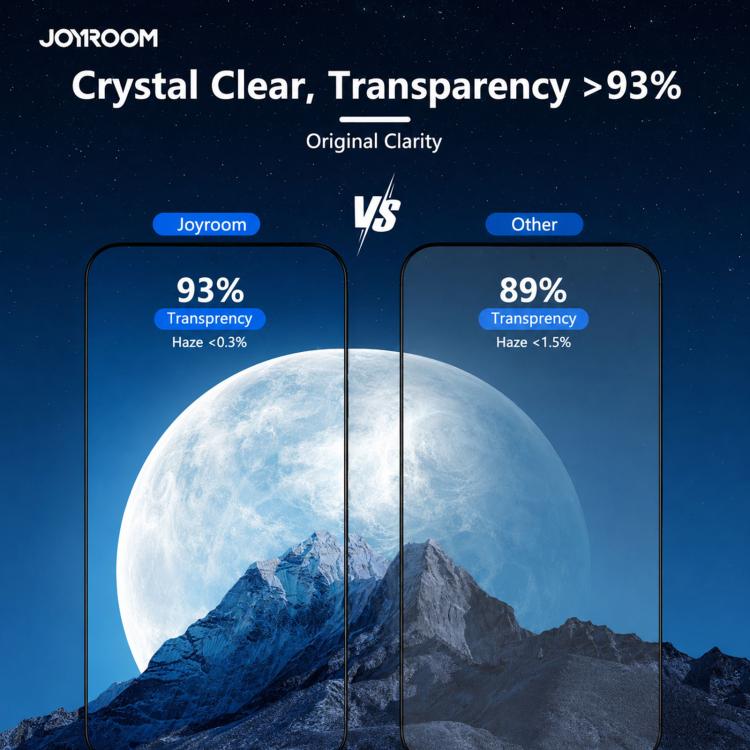 JOYROOM Knight Series 2.5D Full Screen HD Tempered Glass Film, For iPhone 18 Pro, For iPhone 18 Pro Max, For iPhone 17 Pro Max, For iPhone 17 Pro, For iPhone 17, For iPhone 17 Air, For iPhone 15 Pro Max, For iPhone 15 Pro