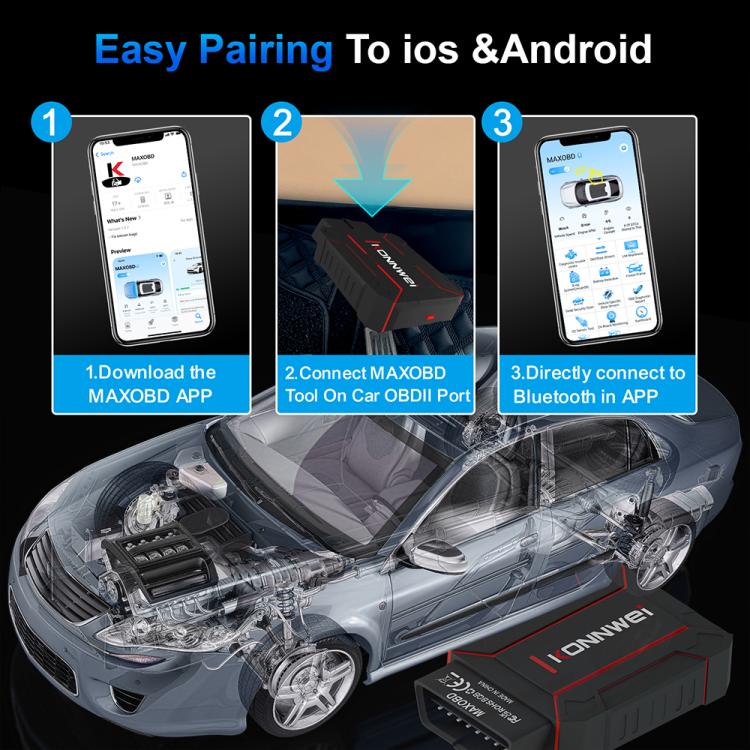 KONNWEI MAXOBD Full Car System Scanner OBD2 Diagnostic Tool Code Read