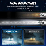 1 Pair 32W 3200LM 6500K Car LED Headlight Bulb with Fan, 9005, 9006, H1, H4, H7, H11