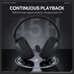 ONIKUMA GT839 Bluetooth 5.4 2.4G Wired E-sports Game Headset