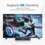 Tanix TX7 8K UHD Android 14 Smart TV Box with Remote Control, Allwinner H728 Octa-Core, 2GB+16GB, 4GB+32GB