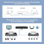 SriHome NVS005-POE065 3MP HD 4-CH POE Camera Network Video Recorder Kit, 3MP 4-CH
