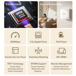 COMFAST CF-E593AX 3000Mbps Dual-Band WiFi6 In-Wall AP, CF-E593AX