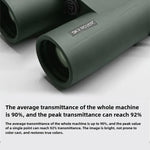 SKY ROVER Qinyun Waterproof APO Handheld Binocular, 6x32, 8x42, 10x42, 12x50, 12x56, 15x56