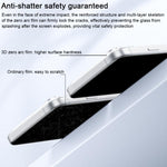Benks Zero Curve Edge HD Tempered Screen Protector, For iPhone 17 Pro Max, For iPhone 17, For iPhone Air