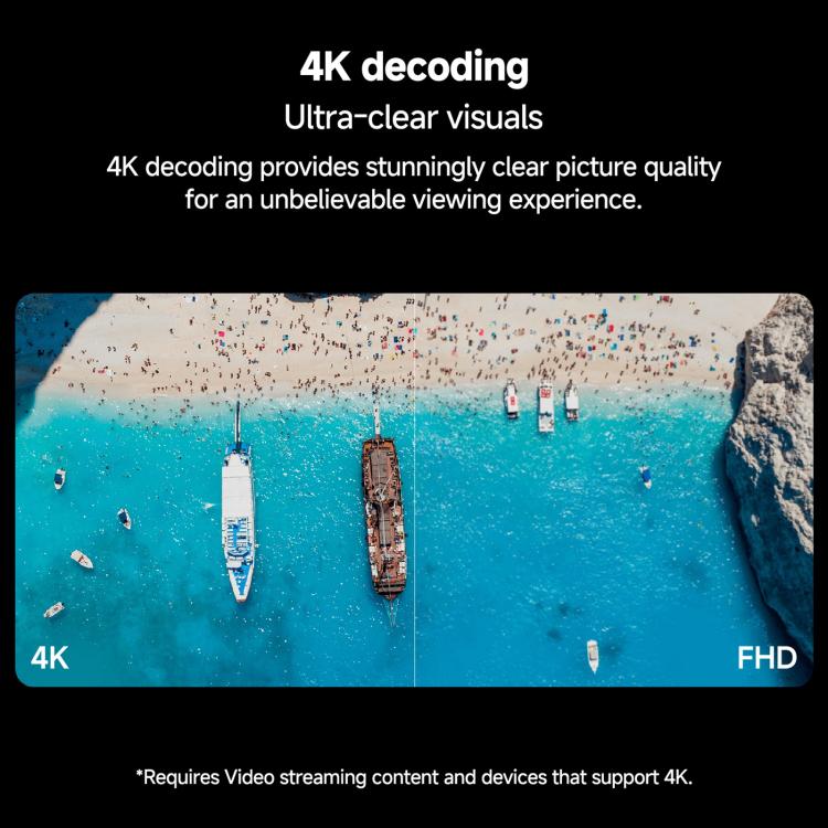 Original Xiaomi TV Stick 2nd Gen Quad Core Cortex-A55 4K Ultra HD Dual-Band WiFi6 Google TV Stick, Global Version with Google Play, 2GB+8GB