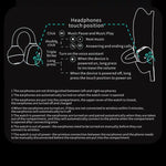 D12 2.01 inch TFT Screen Smart Bluetooth Watch & Headphone 2 in 1 Support Wireless Calling