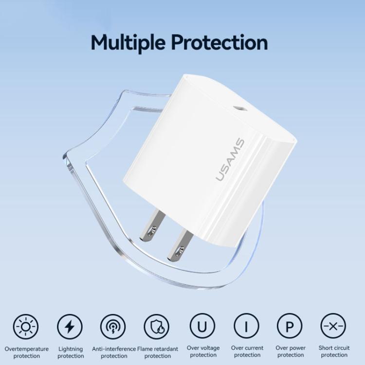 USAMS CC228 T65 PD20W USB-C / Type-C Single Port Fast Charger, US Plug, CC228