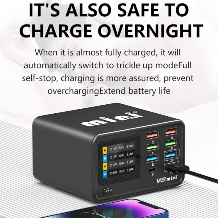MaAnt Dianba Mini 75W Multi-function 8-Port PD Charger Support PD Fast Charging, MaAnt Dianba Mini EU Plug
