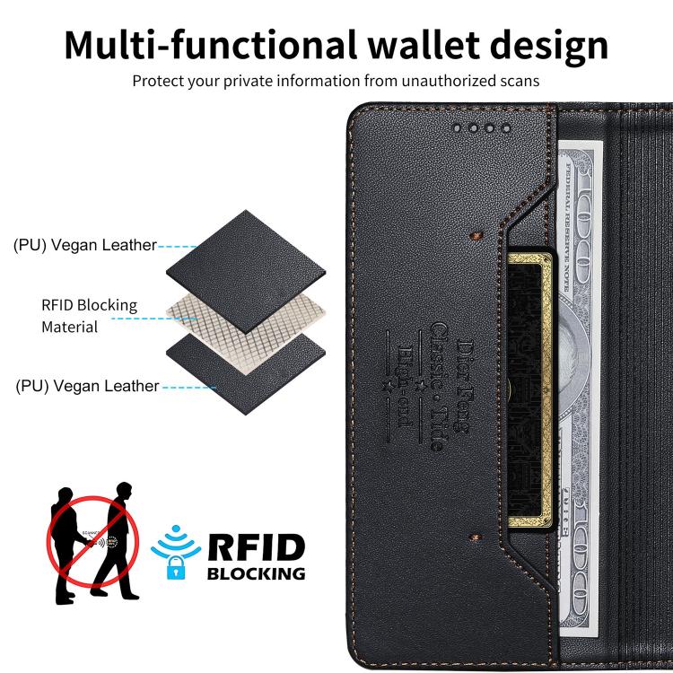 Dierfeng Splicing Strong Magnetic RFID Vegan Leather Phone Case, For iPhone 14 Pro Max, For iPhone SE 2022 / SE 2020 / 8 / 7, For iPhone 13 Pro Max, For iPhone 13 Pro, For iPhone 13 mini, For iPhone 12 / 12 Pro, For iPhone 12 Pro Max, For iPhone 12 mini