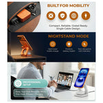 IW31 25W Foldable 3 in 1 Magnetic Wireless Fast Charger