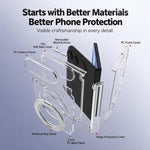 Spring Hinge Magnetic Holder Clear PC Phone Case, For iPhone Duo