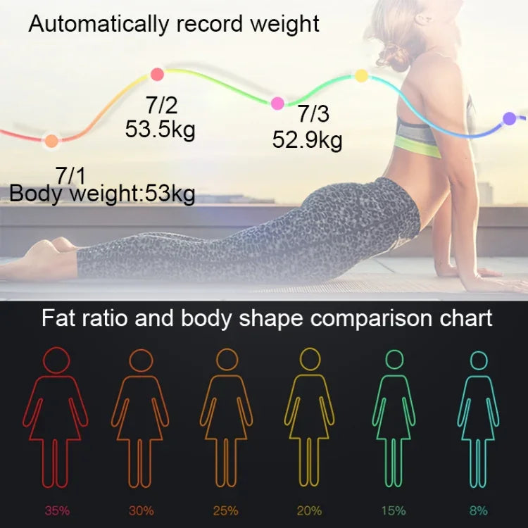 Household Smart Body Fat Electronic Weighing Scale, USB Charging Version, USB Charging Version