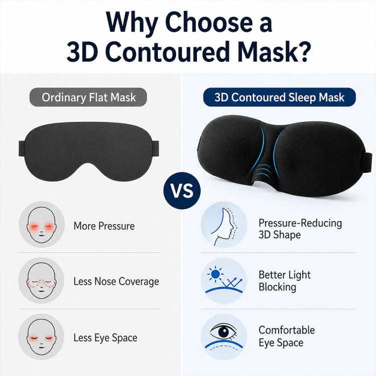 3D Portable Shading Sleep Rest Aid Cover Eye Patch Sleeping Mask Female Cute Eye Mask