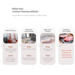 Kitchen Tool Rapid Defrosting Tray Thawing Plate Frozen Food Defrost Without Electricity, Size: 11.6 x 8 inch, Medium 3mm
