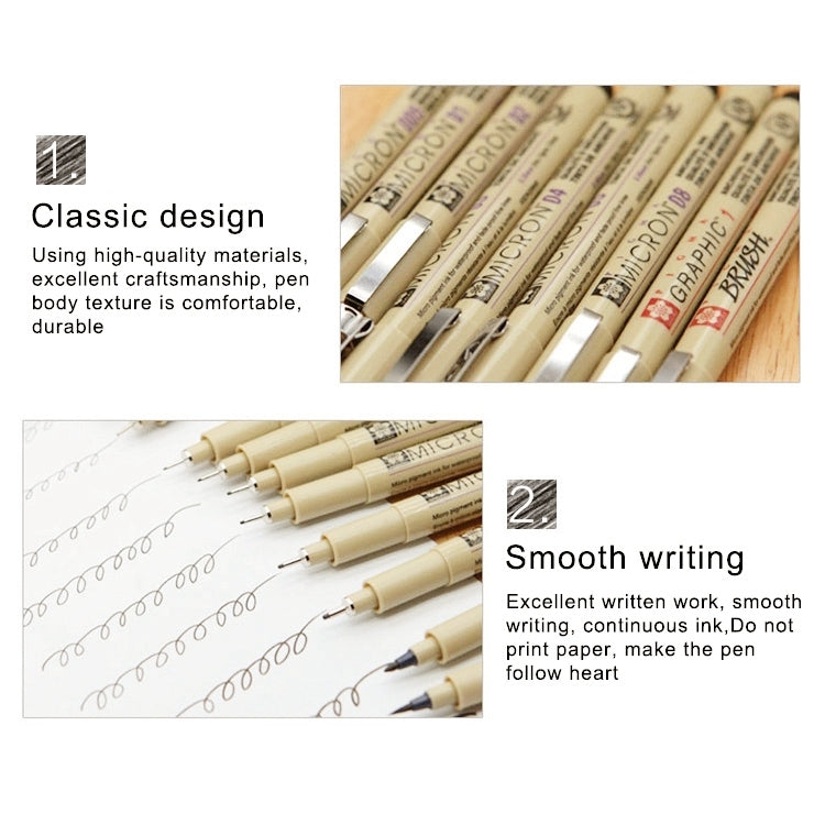 2 PCS Archival Pigment Ink Drawing Fineliner Pens Nib Manga Micron Pen, 0.5mm, 0.25mm, 0.3mm, 0.35mm, 0.45mm
