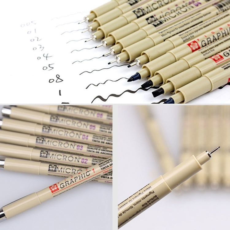 2 PCS Archival Pigment Ink Drawing Fineliner Pens Nib Manga Micron Pen, 0.5mm, 0.25mm, 0.3mm, 0.35mm, 0.45mm