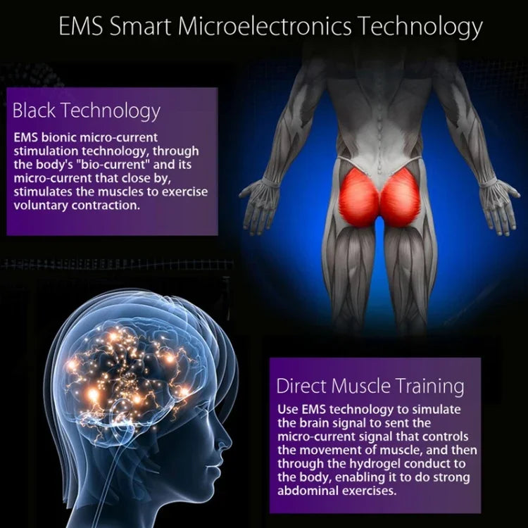 Intelligent Multi-function Hip Massager Hip Trainer, Buttock Sticker, Buttock Sticker