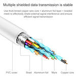 8 Pin to HDMI HDTV Projector Video Adapter Cable for iPhone, For iPhone 8 Pin