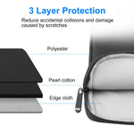 For Macbook, Samsung, Lenovo, Sony, DELL Alienware, CHUWI, ASUS, HP, 15 inch and Below Laptops, 15.0 inch